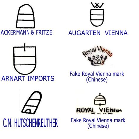 royal vienna porcelain marks|royal vienna porcelain values.